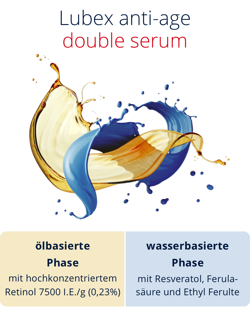 Feature Lubex anti-age double serum (de)